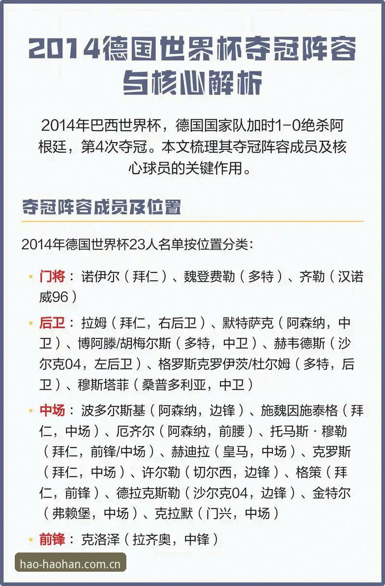 浩瀚体育稳定流畅 德国队世界杯大名单深度分析:诺伊尔王者归来,18岁新星卡尔入围引关注