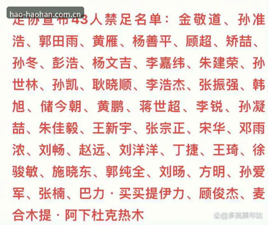 浩瀚体育手机版 中国足协第三批禁足名单最新动态:17人终身禁赛,48人遭重罚